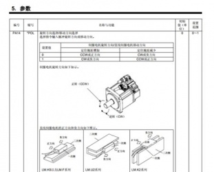三菱伺服驅動器參數(shù)需要設置些什么？