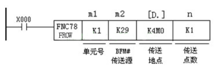 三菱PLC的高速計(jì)數(shù)器三種模塊區(qū)別在哪？